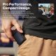 Godox X3Pro S Touchscreen TTL Wireless Flash Trigger for Sony
