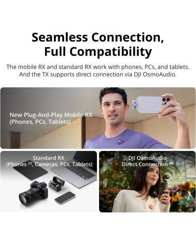 DJI Mic Mini 2 Wireless Microphone (1 TX + 1 RX)