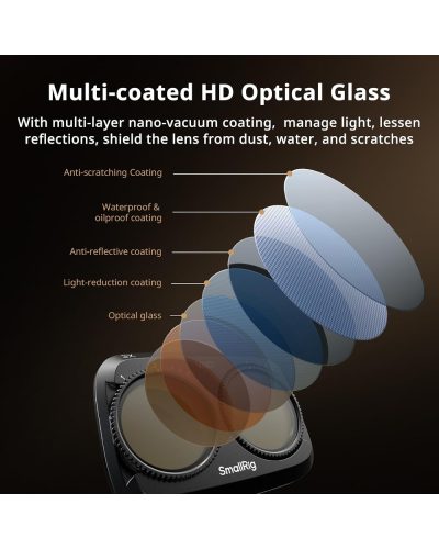 SmallRig VND 1-5 & CPL & Black Mist Filter Kit for DJI Osmo Pocket 4P