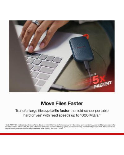Sandisk 1TB Portable SSD Up to 1000MB/s Read Speeds