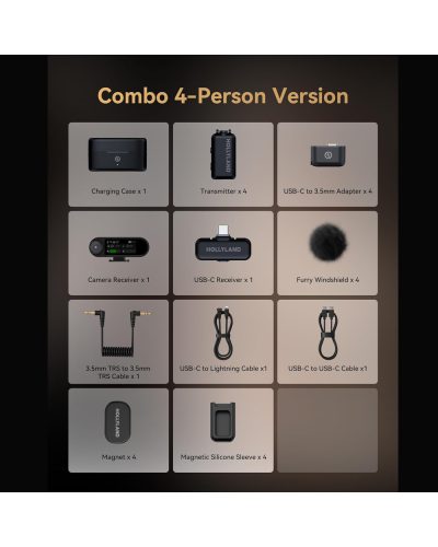 Hollyland LARK MAX 2 Combo 4-Person Wireless Microphone System for Cameras and Mobile Devices Hollyland LARK MAX 2 Combo 4-Person Wireless Microphone System for Cameras and Mobile Devices