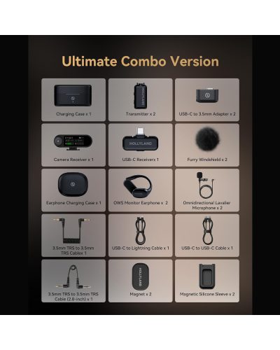 Hollyland LARK MAX 2 Ultimate Combo 2-Person Wireless Microphone System for Cameras and Mobile Devices