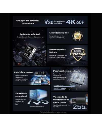 Lexar 64GB Professional SILVER PLUS UHS-I V30 SDXC Memory Card R:205MB/s W:100MB/s