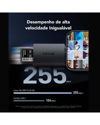 Lexar 64GB Professional SILVER PLUS UHS-I V30 SDXC Memory Card R:205MB/s W:100MB/s