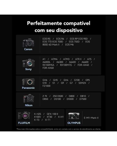 Lexar 64GB Professional SILVER PLUS UHS-I V30 SDXC Memory Card R:205MB/s W:100MB/s