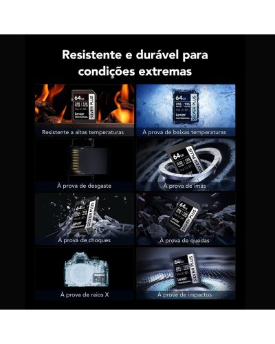 Lexar 64GB Professional SILVER PLUS UHS-I V30 SDXC Memory Card R:205MB/s W:100MB/s
