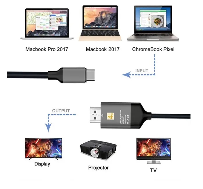 4K UHD Type-C To HDMI-Compatible Adapter Cable