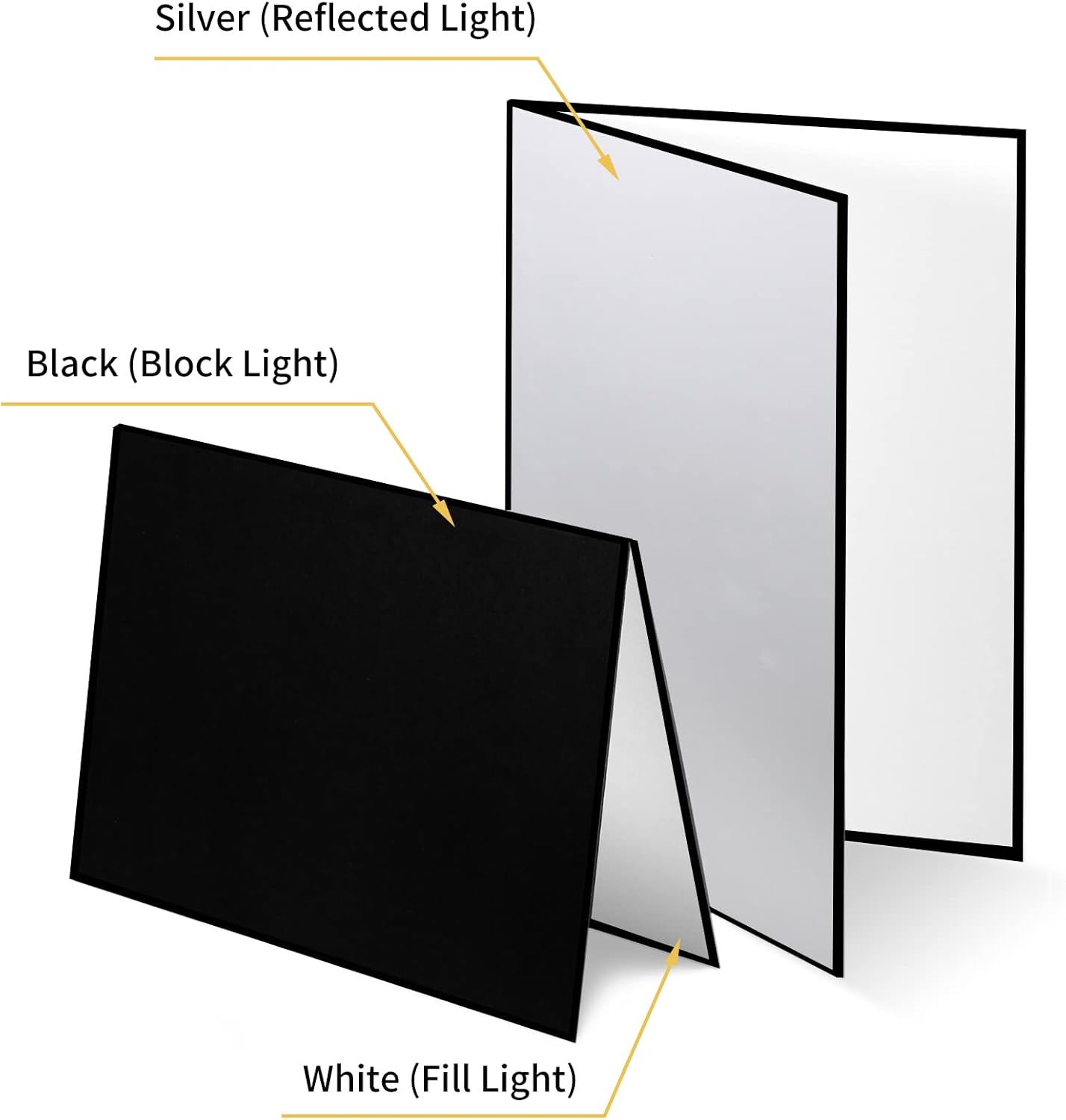 3in1 Light Reflector Photography Cardboard 12x8 inch Black White and Silver