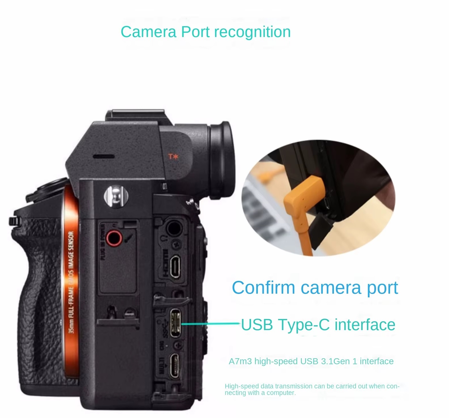 Eazedream Type-C USB to USB-C Tethered Cable 3M