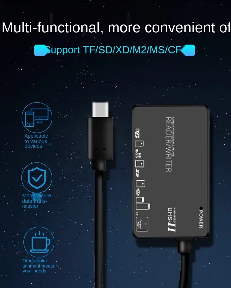 6in1 USB/Type C Multi USB Splitter TF/SD/MS/CF/M2/XD Memory Card Reader Adapter