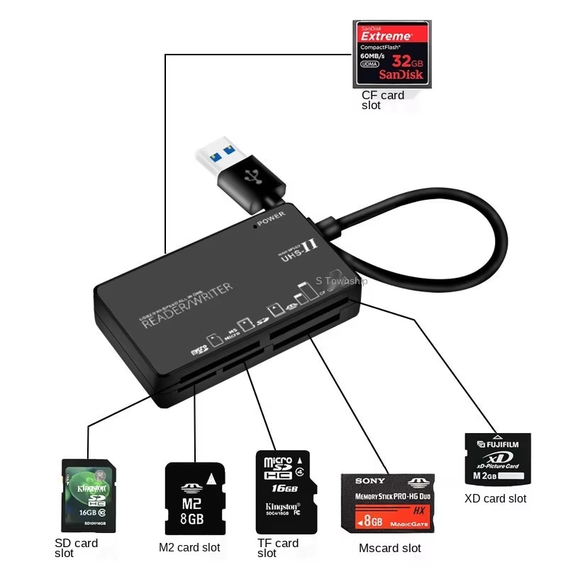 6in1 USB 2.0 Multi USB Splitter TF/SD/MS/CF/M2/XD Memory Card Reader Adapter