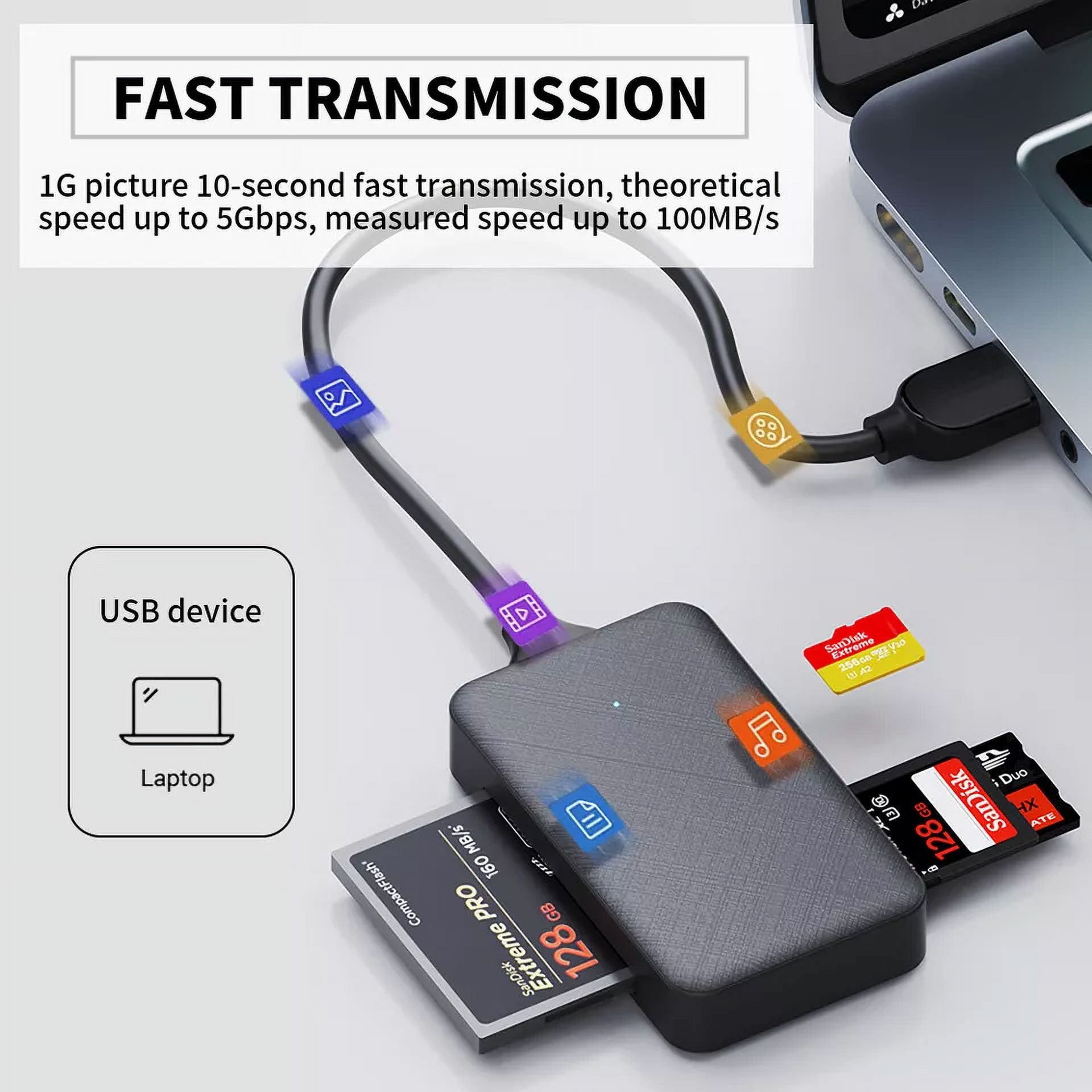 4in1 SD Micro SD TF CF MS Memory Card Reader Adapter