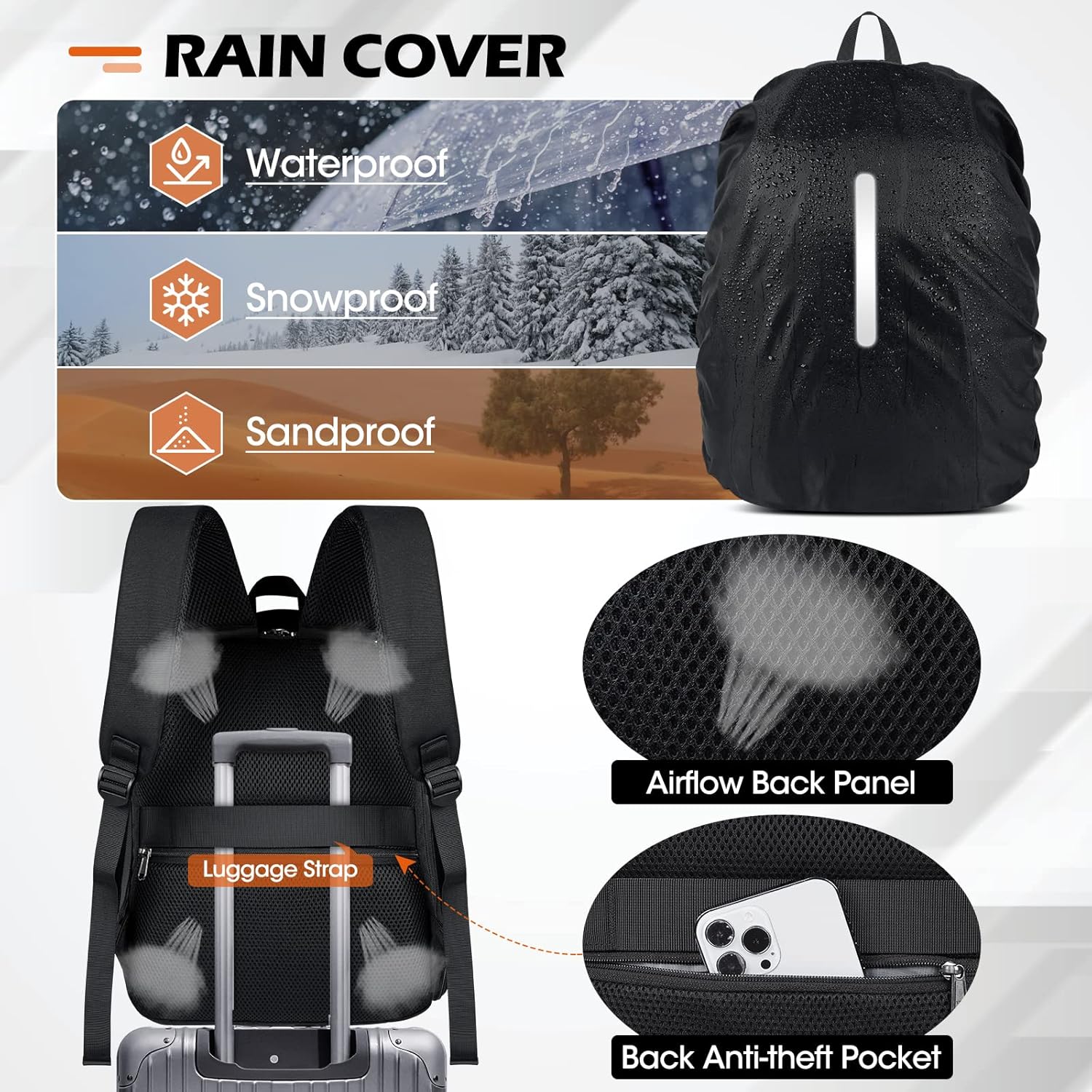 Camera Backpack Anti-Theft Waterproof Camera Bag Laptop Backpack