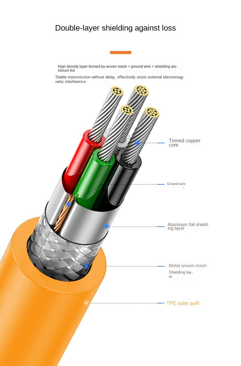 USB-C to Mini B 5 Pin High Speed Tethering Cable 5M