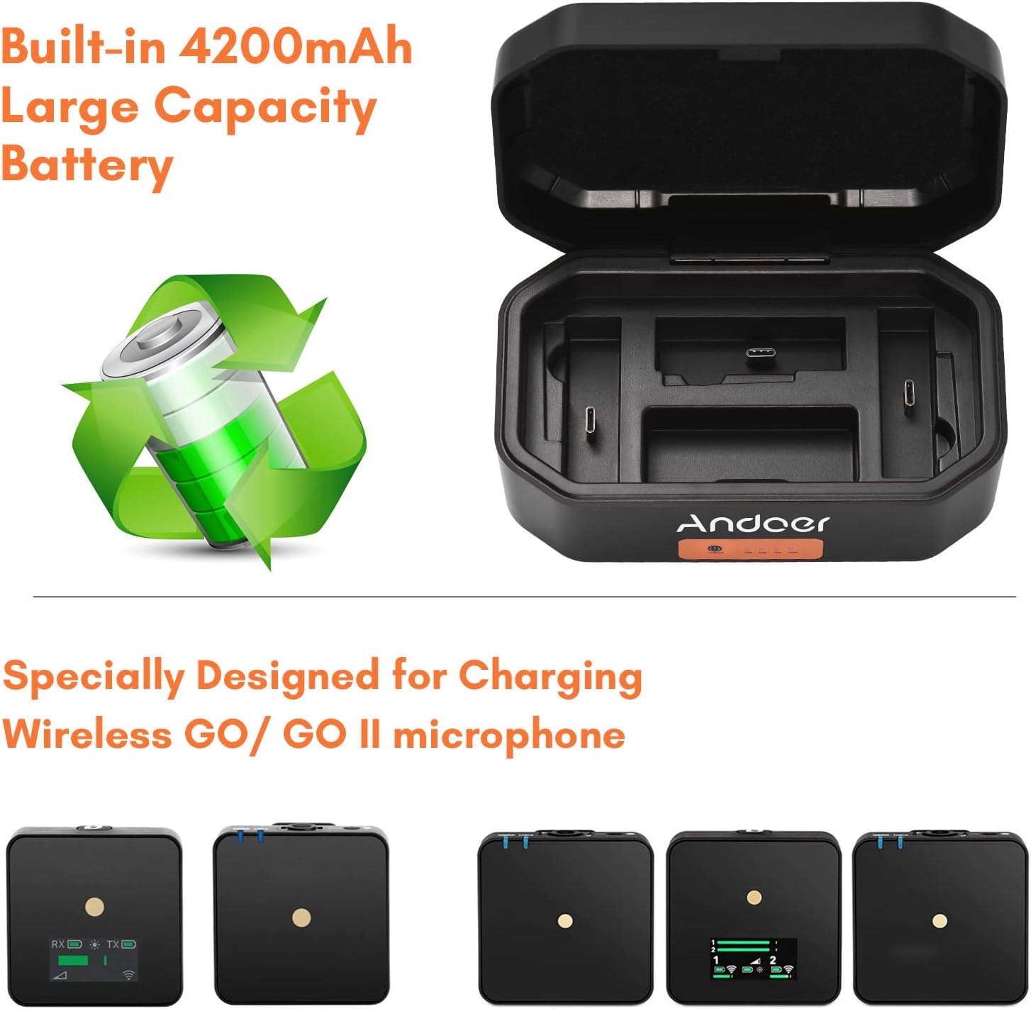 Wireless Microphone Charging Case 3-Slot 4200mAh USB-C PD Battery Quick Charge Charger for RODE Wireless GO I/GO II