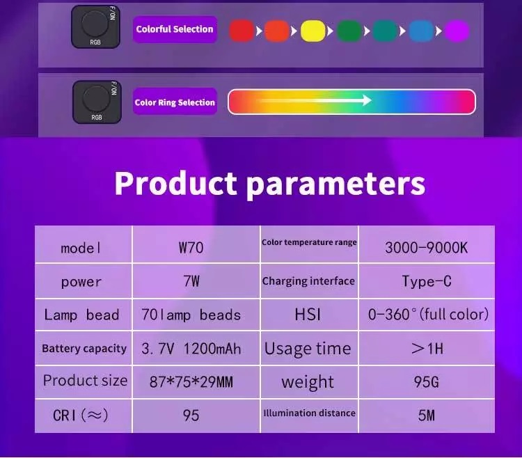 W70 RGB 7W 1200mAh LED Fill Light Portable Adjustable Light
