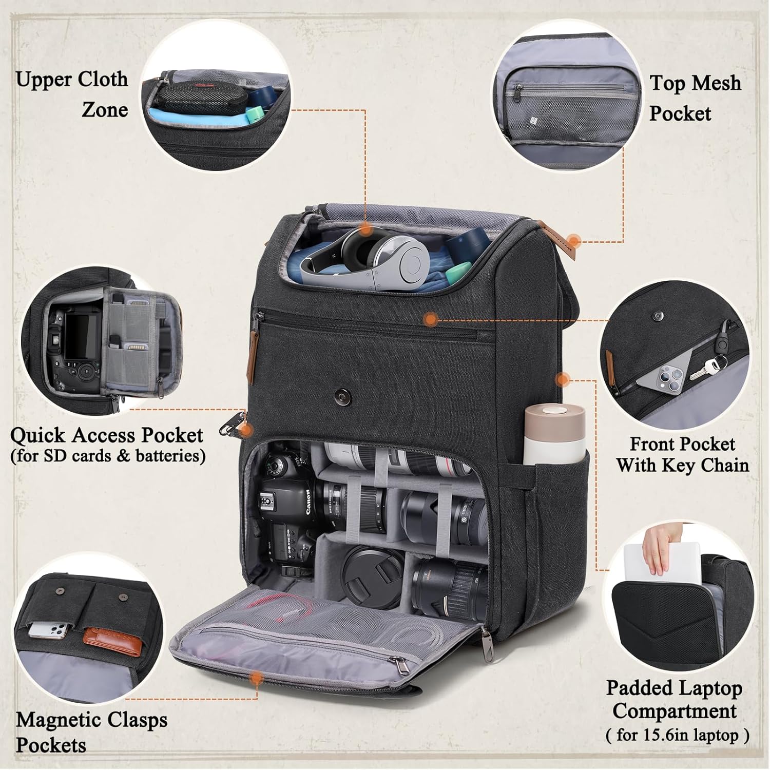 Camera Bag DSLR/SLR/Mirrorless Camera Backpack for Photographers Photography Case Backpacks With 15.6" Laptop Compartment