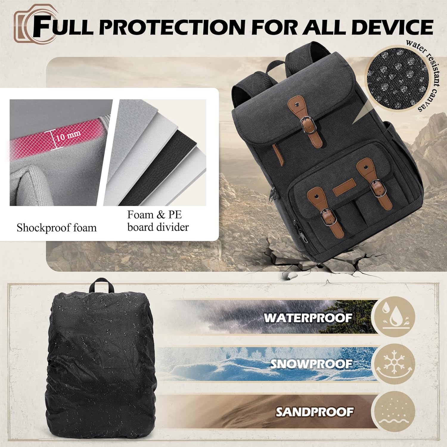 Camera Bag DSLR/SLR/Mirrorless Camera Backpack for Photographers Photography Case Backpacks With 15.6" Laptop Compartment