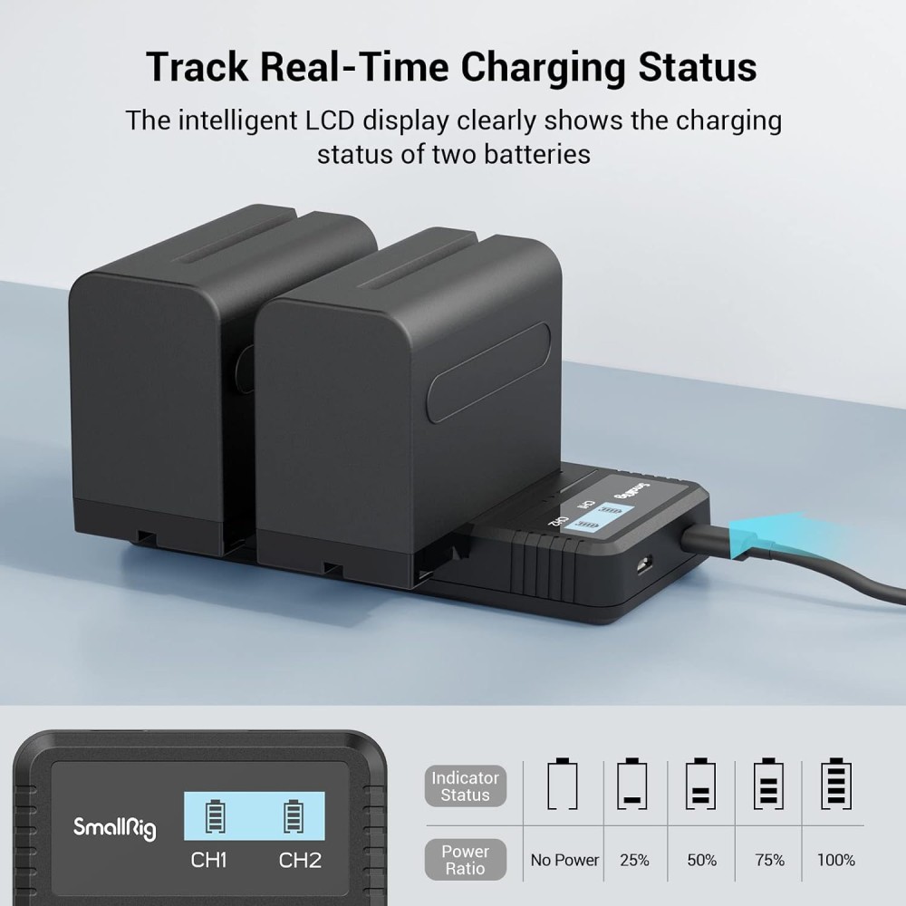 PISEN Dual USB Super Charger for Sony NP-F550/F750/F970/FM50/FM500H PISEN Dual USB Super Charger for Sony NP-F550/F750/F970/FM50/FM500H