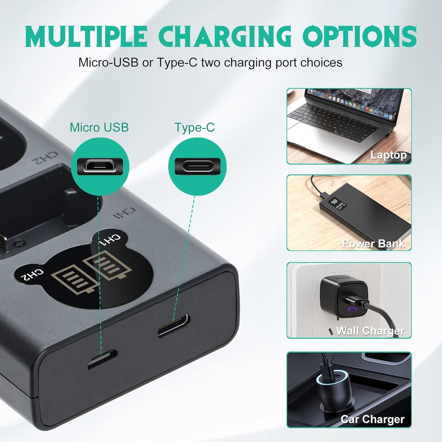 SmallRig NP-FZ100 Camera Battery Charger