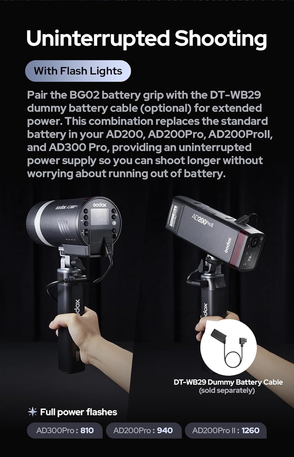 Godox BG02 Battery Grip