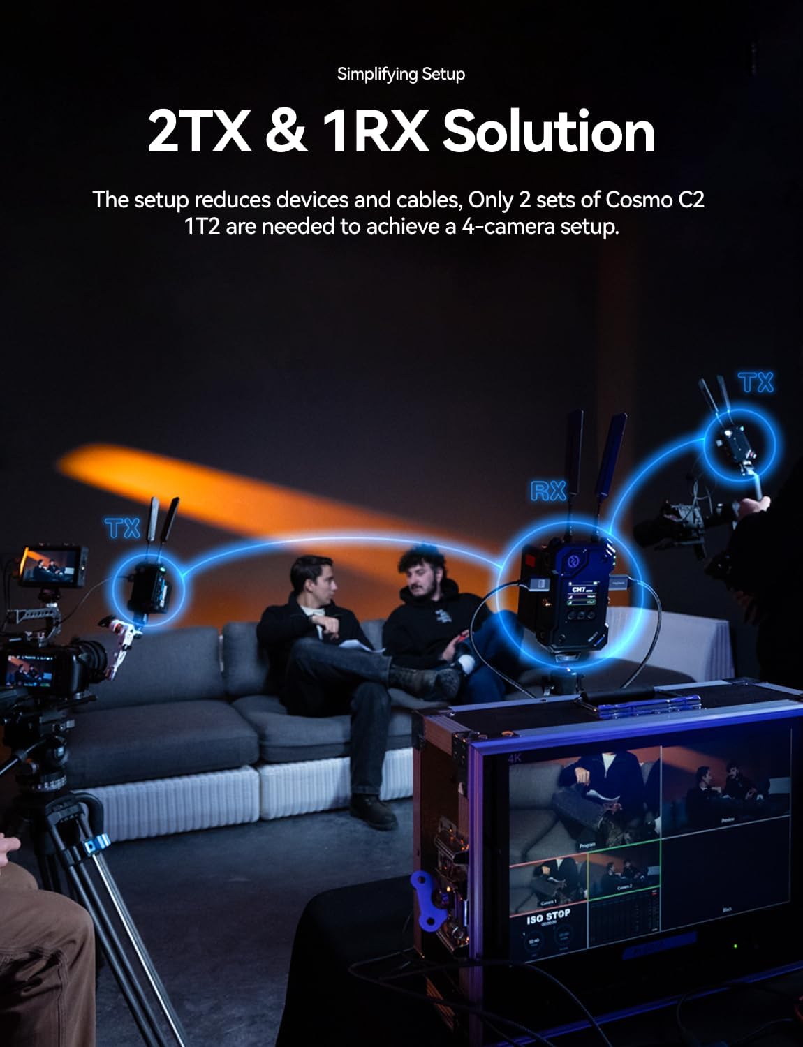 Hollyland Cosmo C2 HDMI/SDI Wireless Video 2-Transmitter System