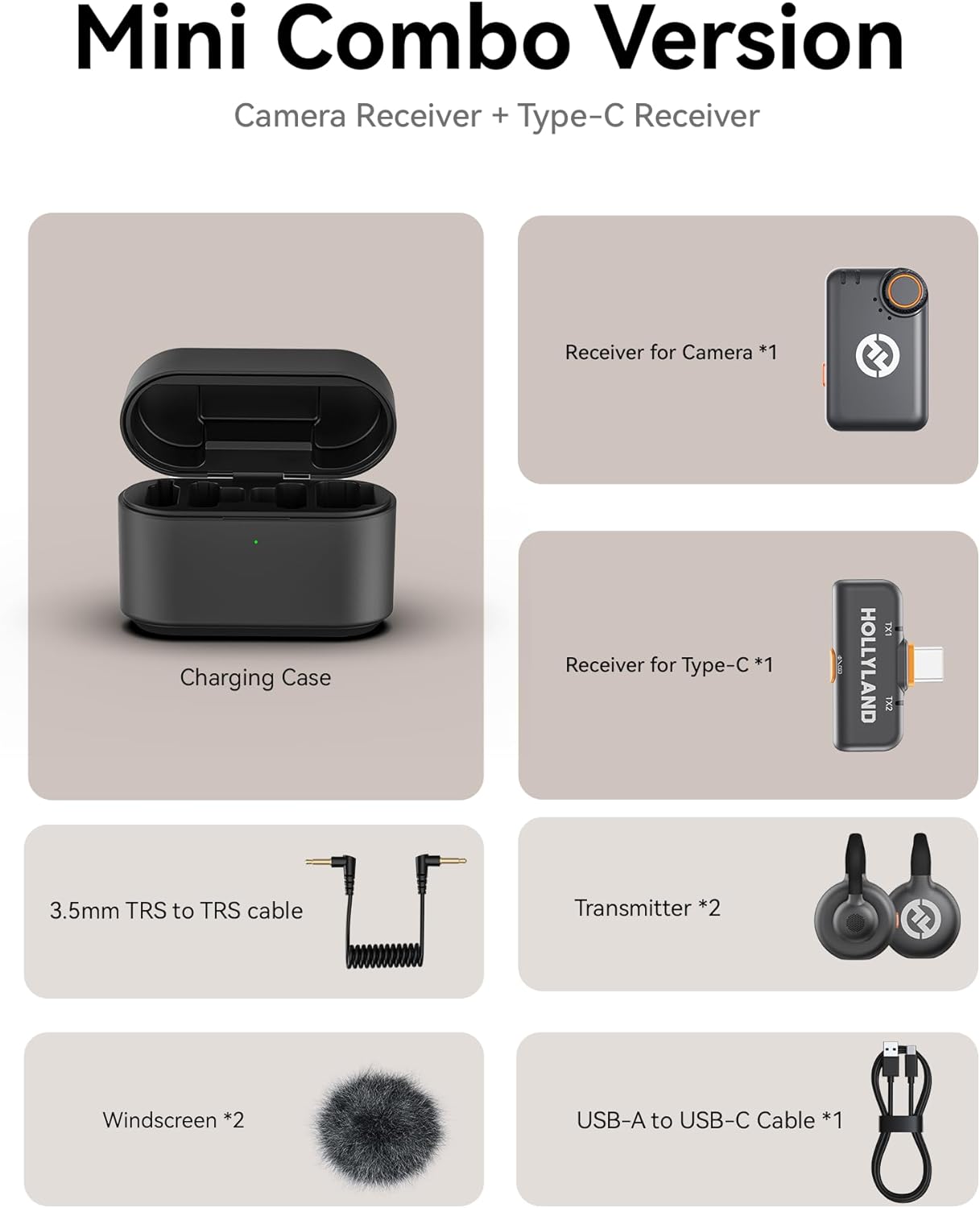 Hollyland LARK M2S Mini Combo 2-Person Wireless Microphone System for Cameras and Mobile Devices