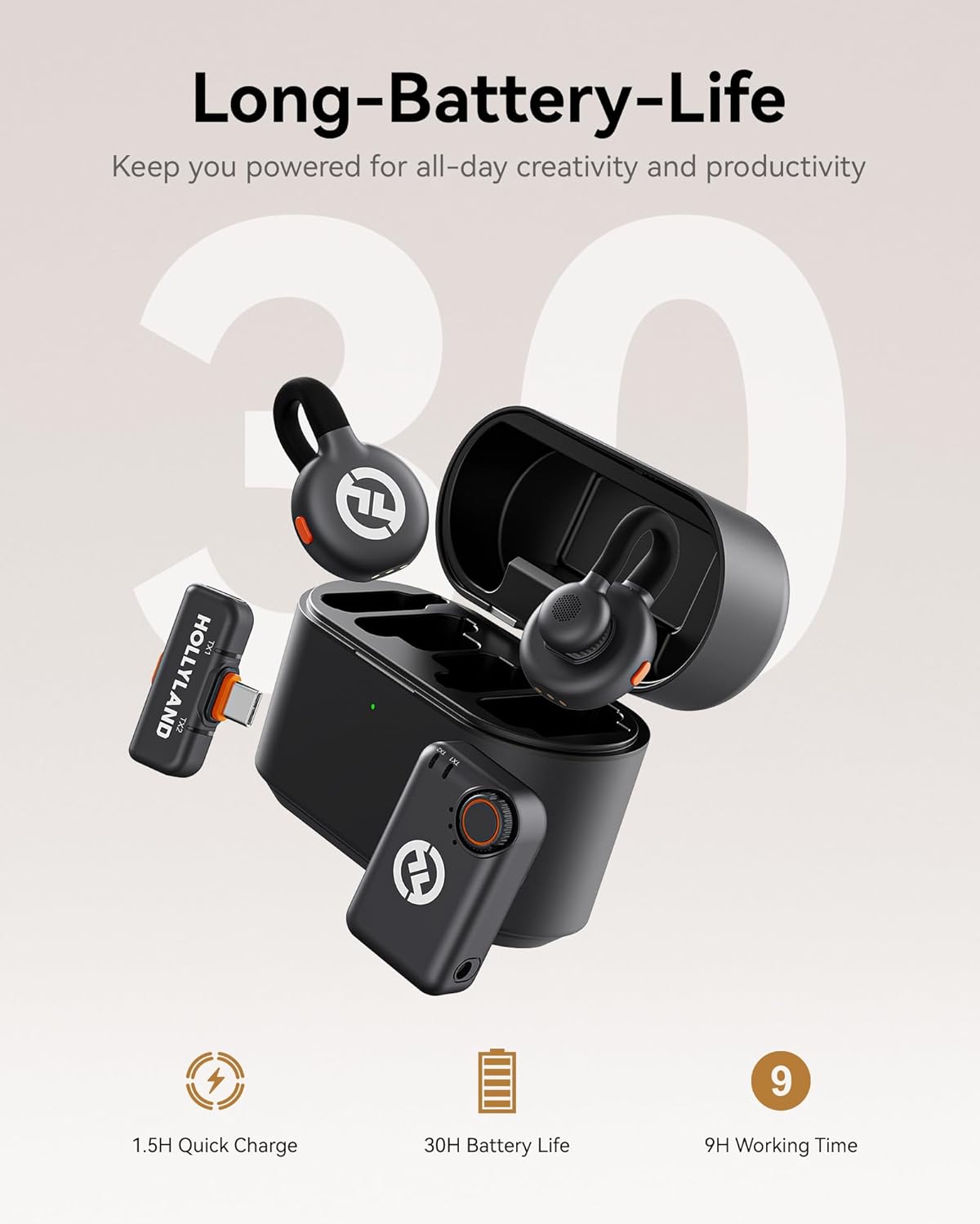 Hollyland LARK M2S Mini Combo 2-Person Wireless Microphone System for Cameras and Mobile Devices