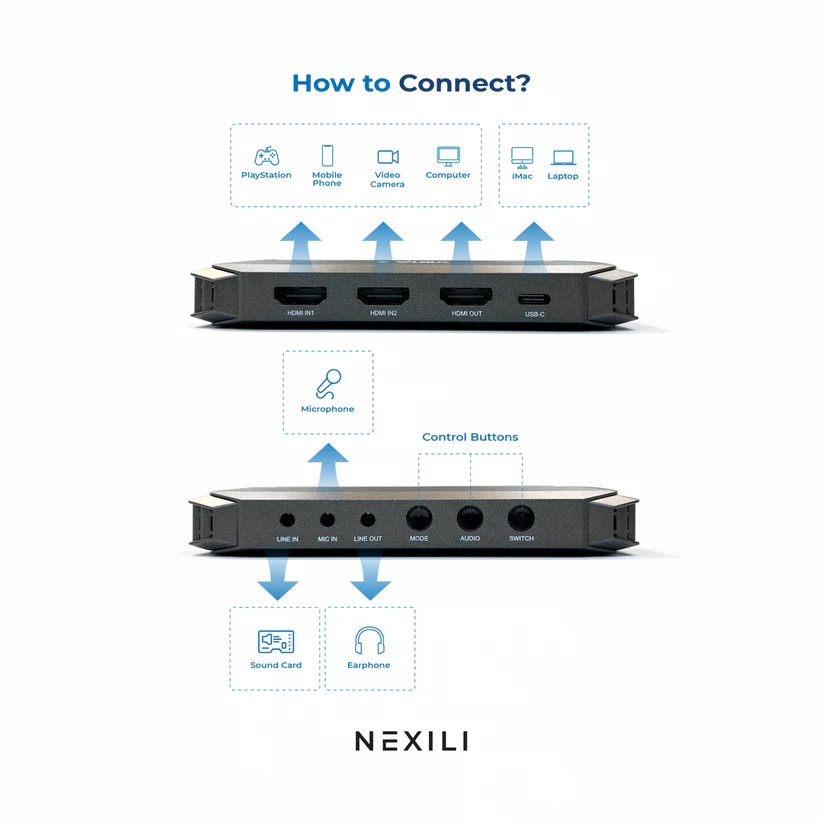 NEXILI Virta 2 Dual HDMI 4K Capture Card
