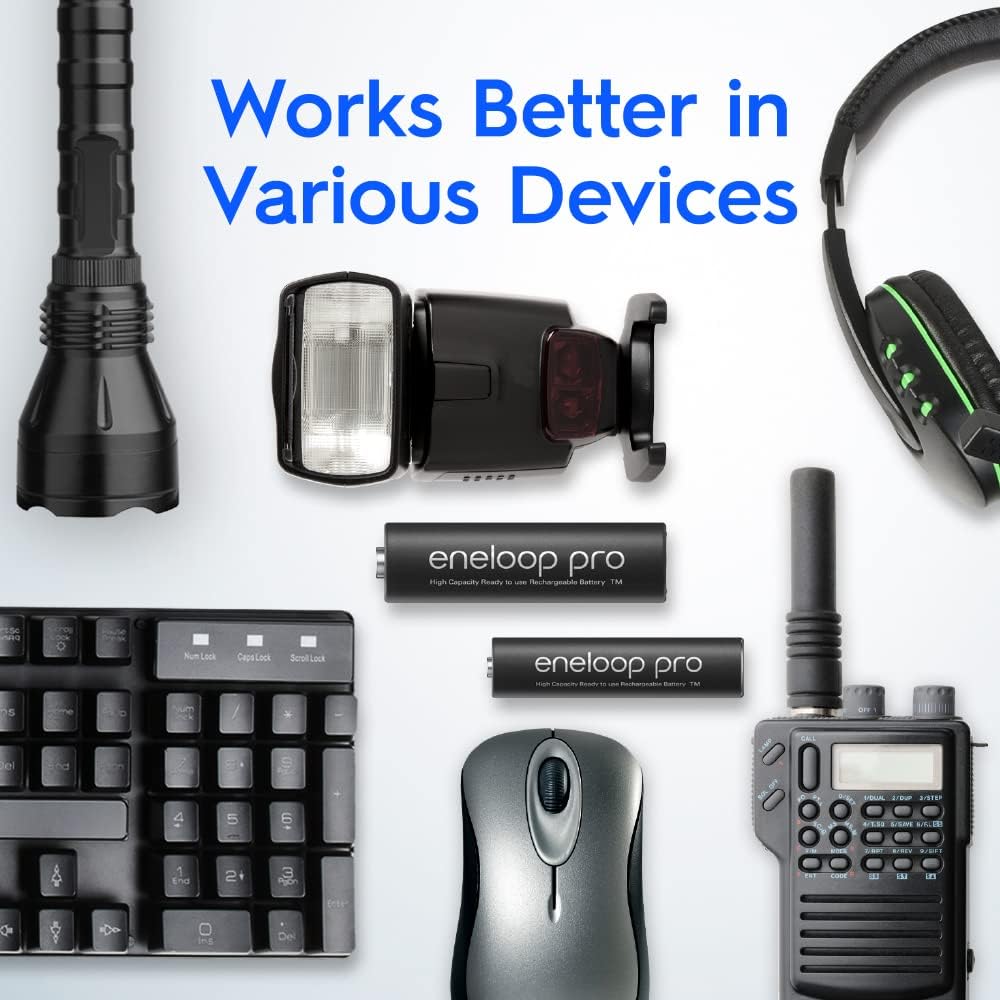 Panasonic eneloop PRO AAA Rechargable Batteries 950mAh