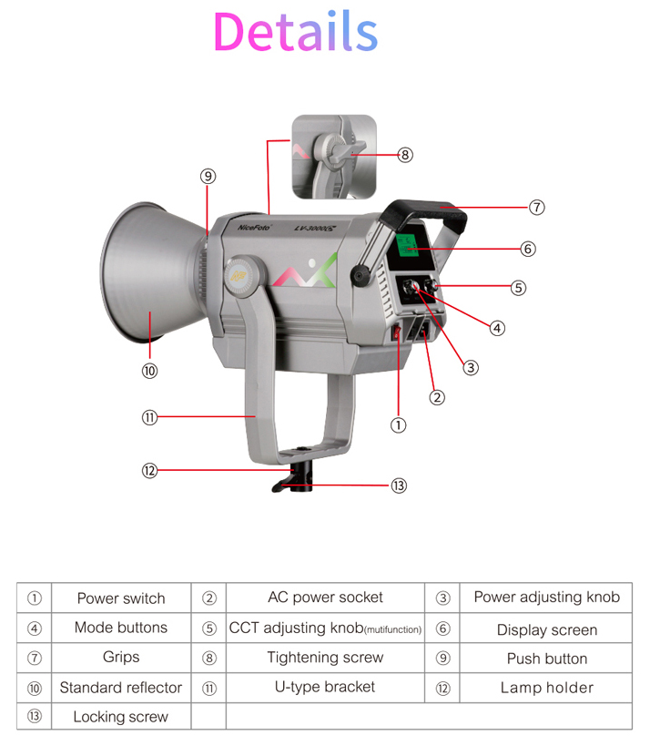 NiceFoto LV-3000C RGBWW Color 300W LED Video Light