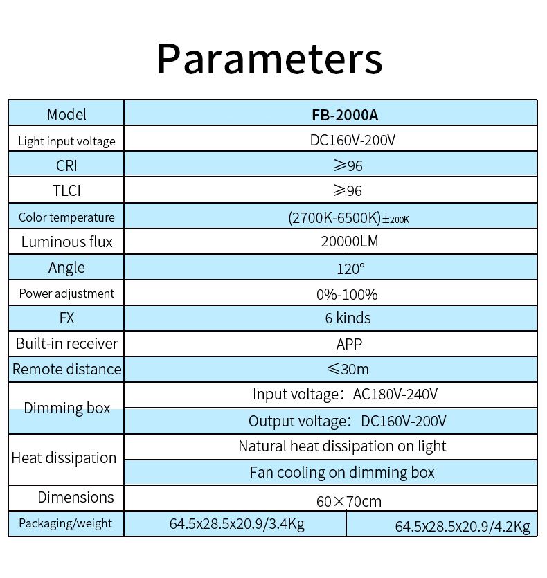 NiceFoto FB-2000A 200W Bi-Color Folding Fabric LED Light