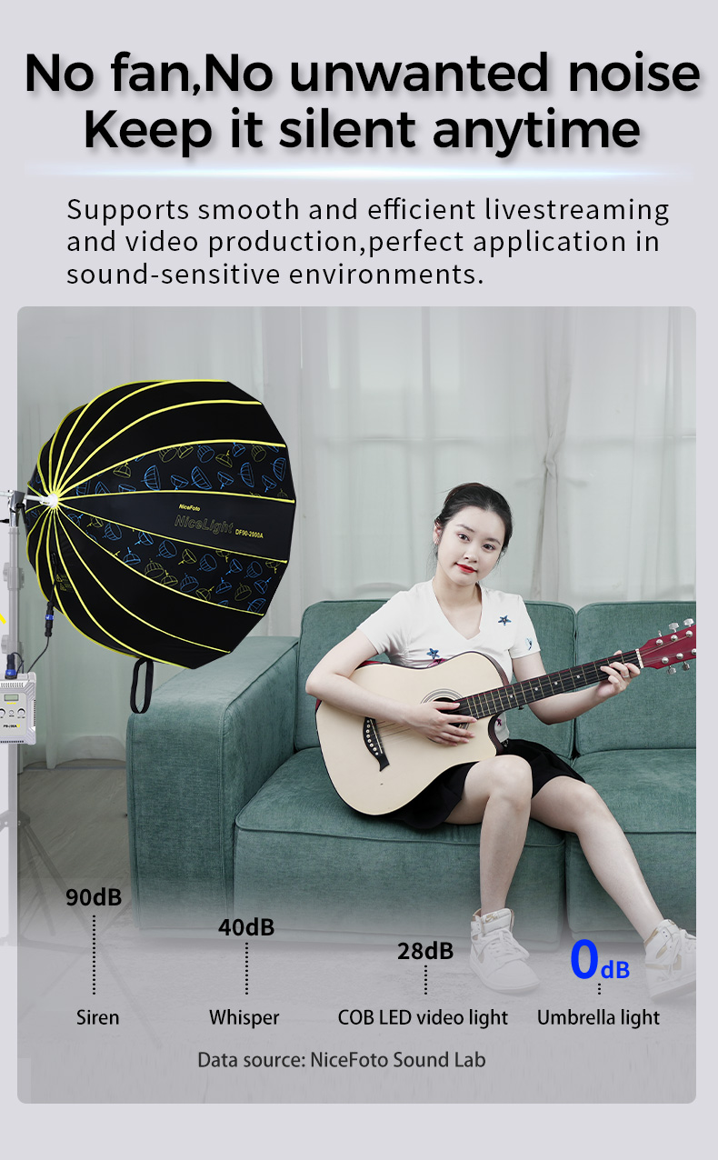 NiceFoto DF90-2000A 200W Bi-Color Umbrella Light(With Grid)