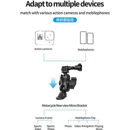 TELESIN Motorcycle Rear View Mirror Mount for GoPro/DJI Action Cameras