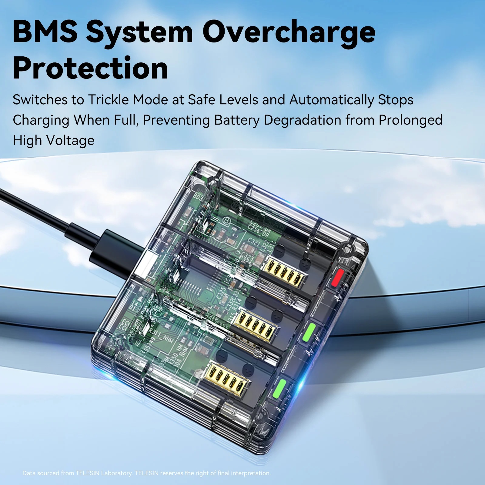 TELESIN Triple Battery Charger for GoPro Hero 13