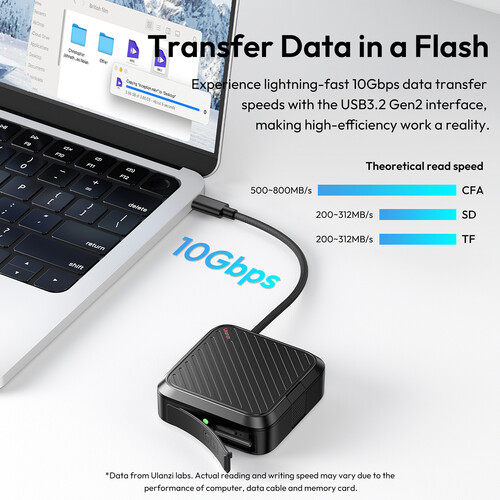Ulanzi CRC10 3-in-1 Card Reader Case