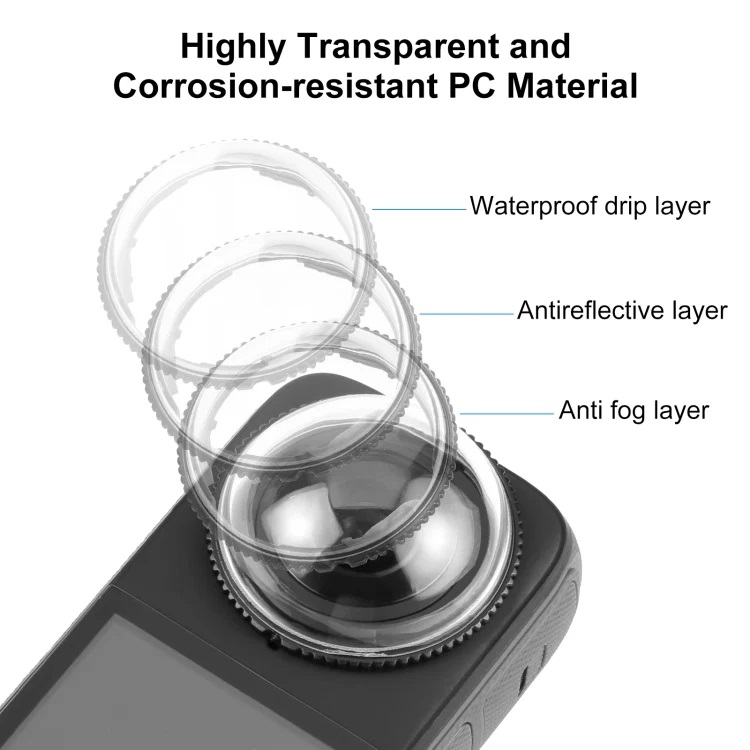 Insta360 X4 Lens Guard Protective Cover