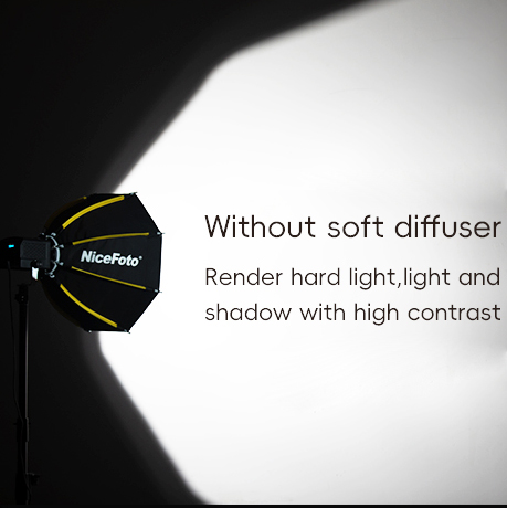 NiceFoto mini-Φ40g Quick Release Mini Bowens Mount Softbox 40cm