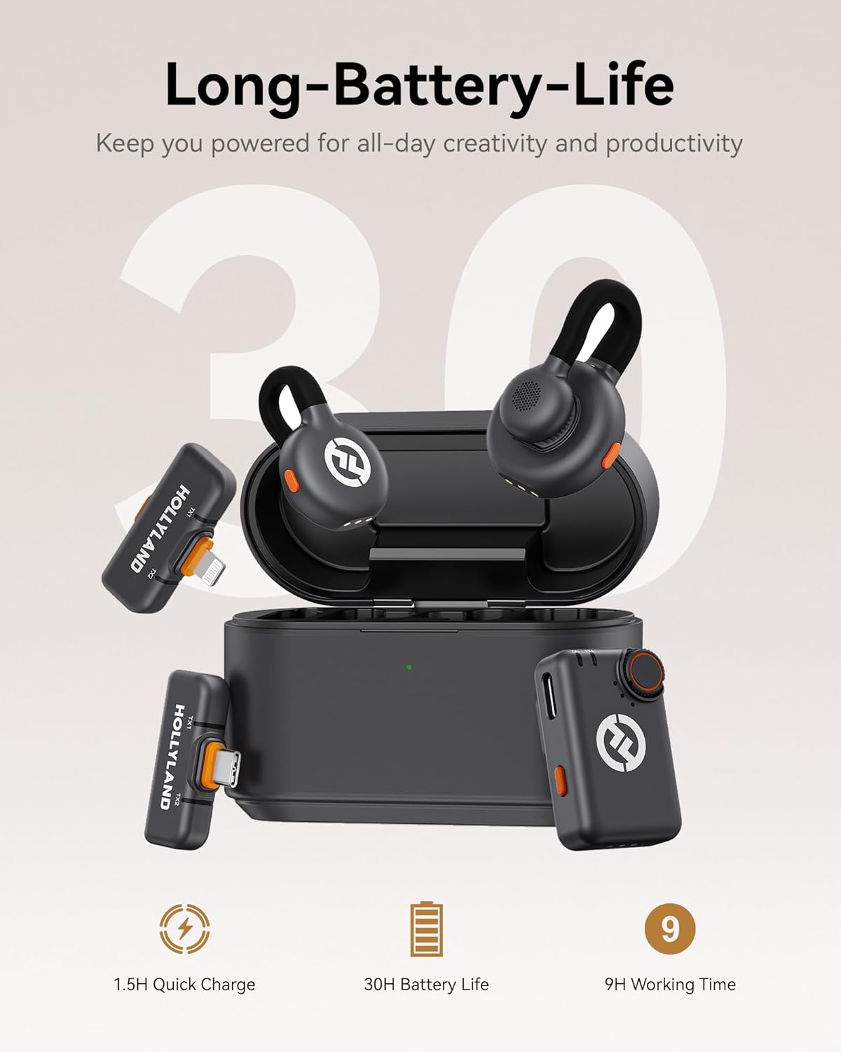 Hollyland LARK M2S Ultimate Combo 2-Person Wireless Microphone System