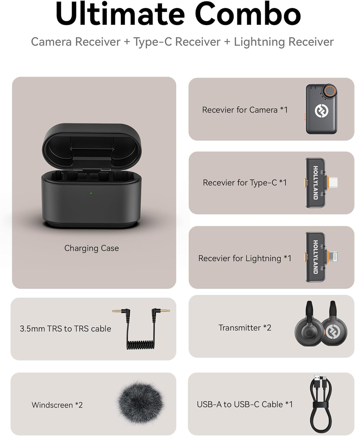 Hollyland LARK M2S Ultimate Combo 2-Person Wireless Microphone System