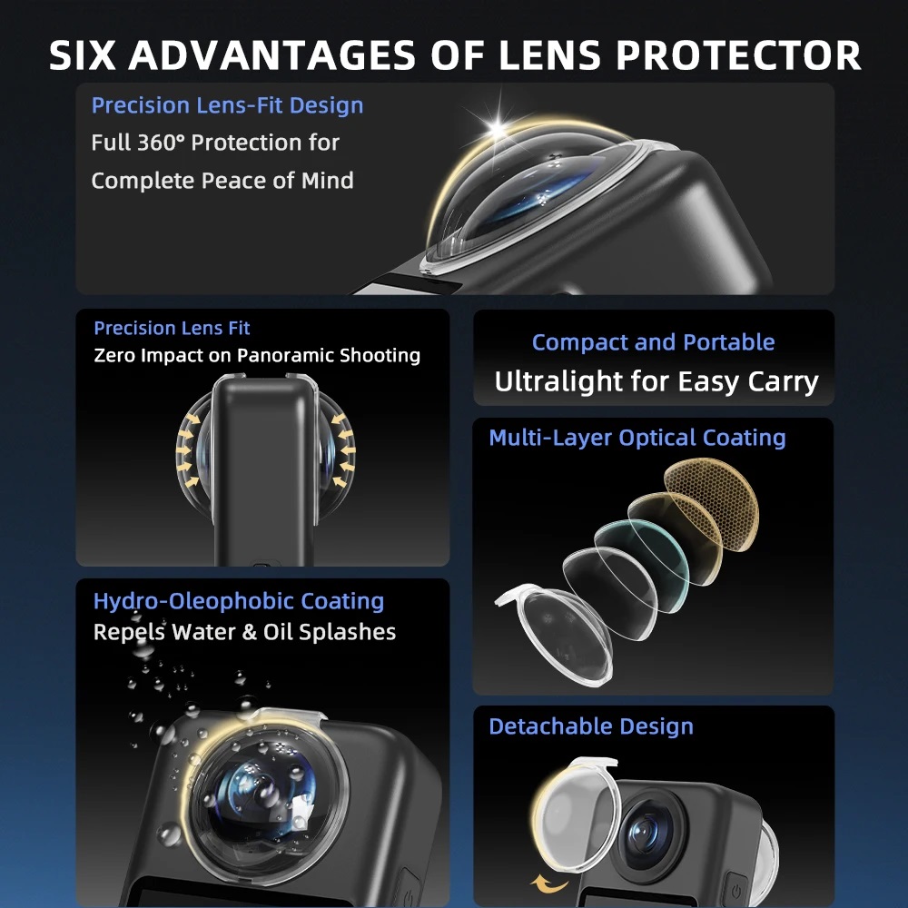 Lens Guard Protective Cover for DJI OSMO 360