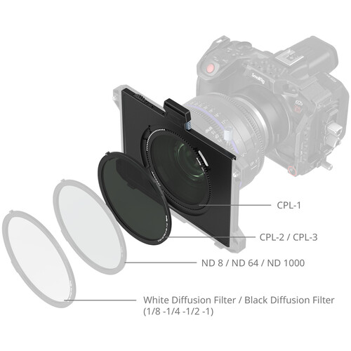 SmallRig Multifunctional VND Filter Tray Kit