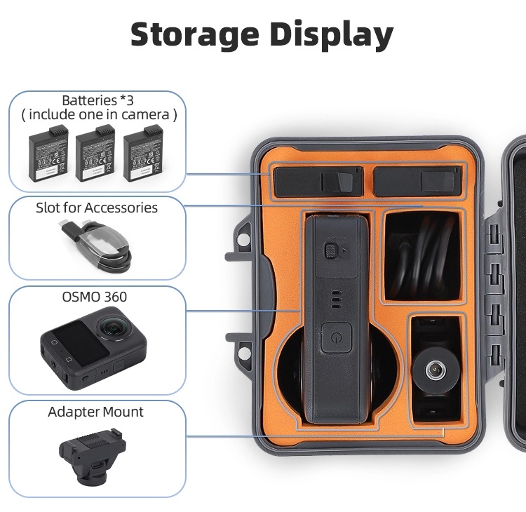 Mini Travel Case Waterproof Carrying Case Shock-proof Hard Case for DJI Osmo 360