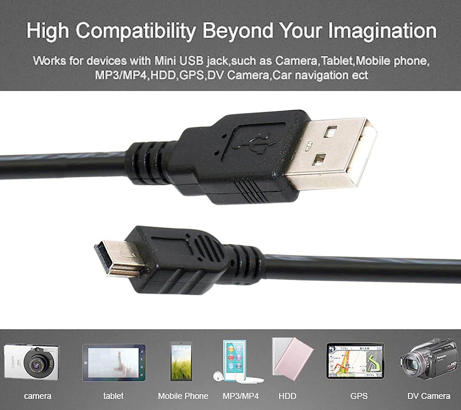 USB 2.0 Mini-B Camera Cable 1m