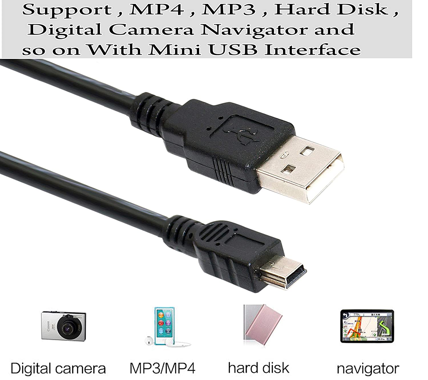 USB 2.0 Mini-B Camera Cable 1m