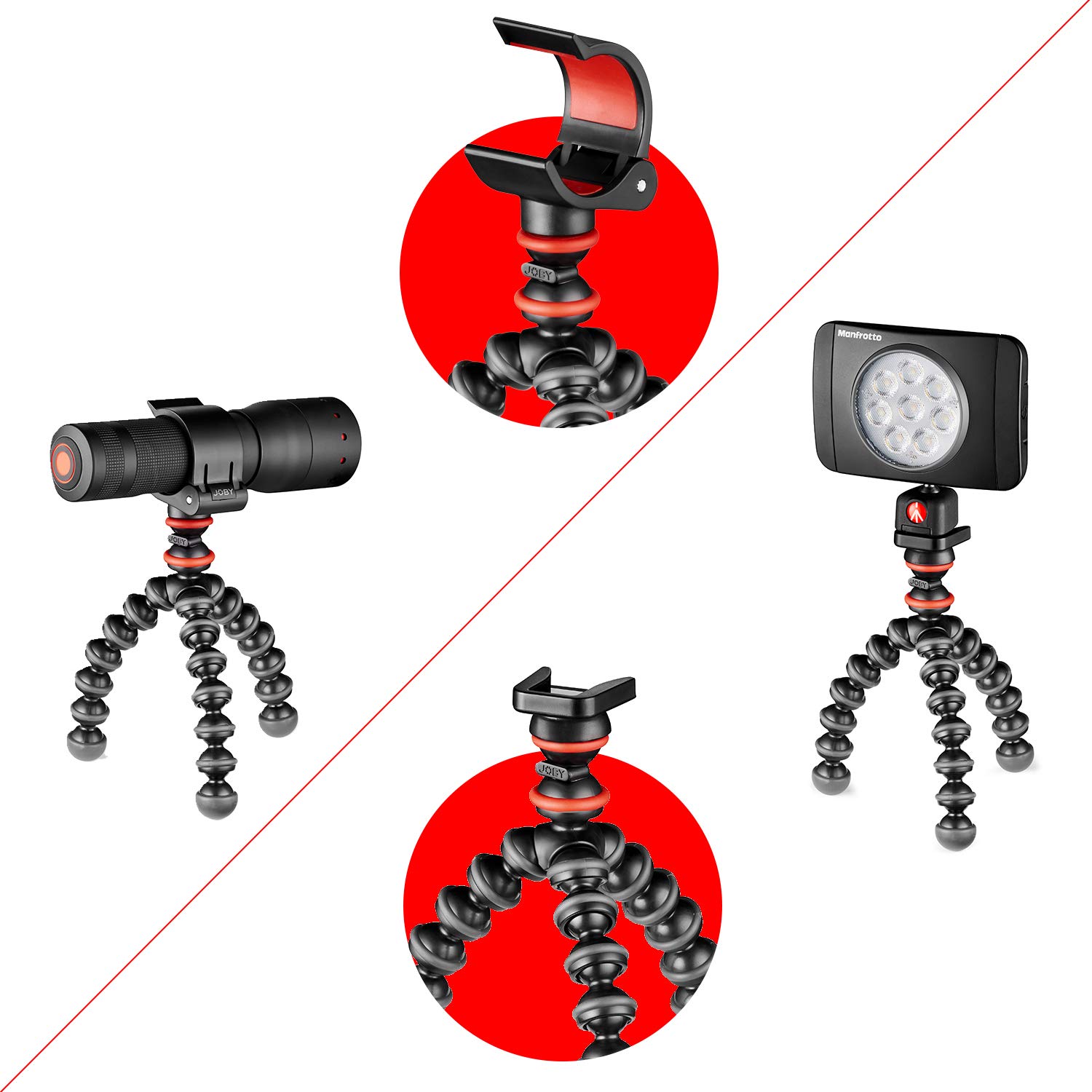 Joby GorillaPod Starter Kit