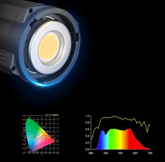 NiceFoto LA-2000B 200W  Daylight LED Video Light