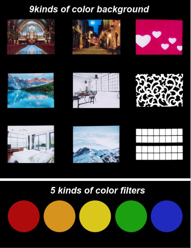 NiceFoto SN-29A Optical Snoot for LED Video Light and Studio flash light with Bowens mount