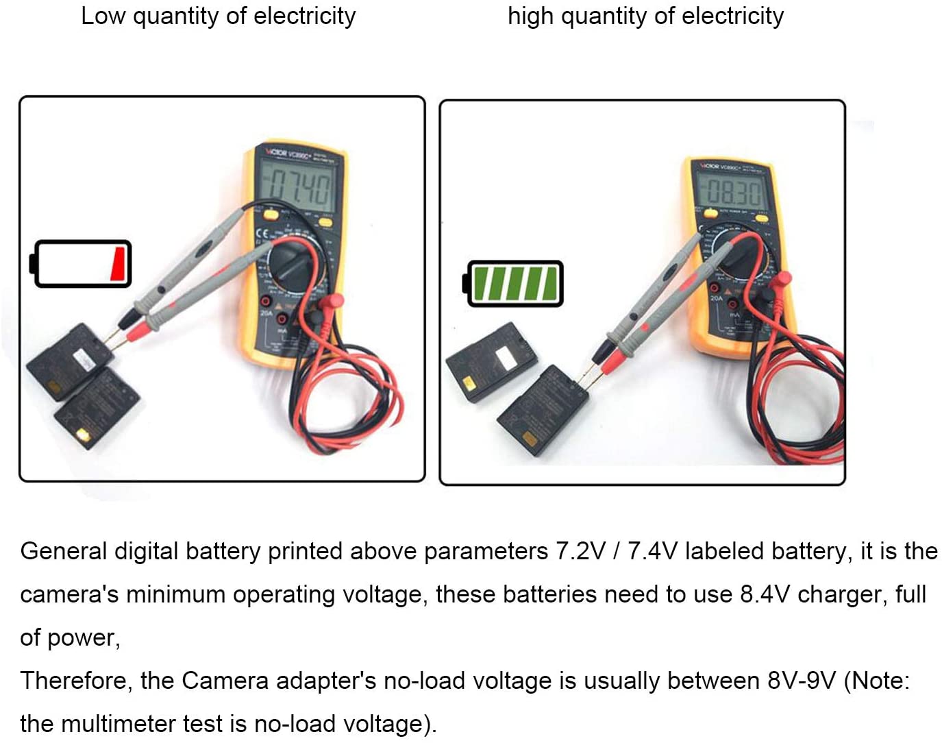 Adapters ACK-18 R-E18 Power Adapter USB cable LP-E17 ummy Battery for Canon EOS 750D