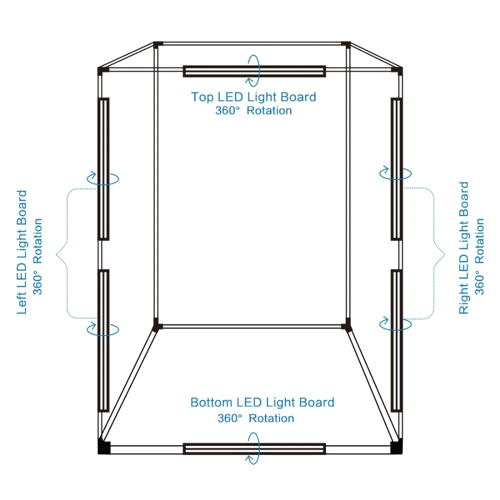 PULUZ Professional 200cm/2m Photography Photo Studio Box 6 LED Light Panels 240W 5500K 2 Meter Photo Lighting Shooting Tent Kit